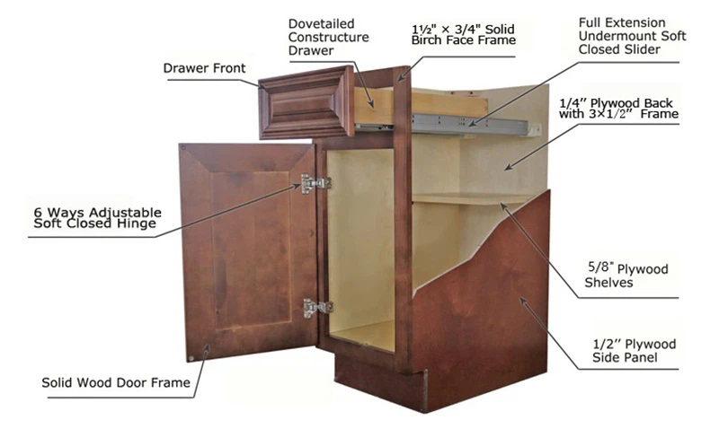 ultracraft thermofoil cabinets